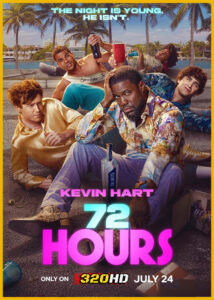 ดูหนัง 72 Hours 72 ชั่วโมงในไมแอมี (2026) พากย์ไทย-HD